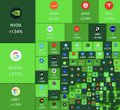 A market heat map showing NVDA down 1.36% and GOOGL down 0.07%, with most sectors displayed in red and green, visually reinforcing the post's skeptical question about whether the S&P 500 ($SPX) chart appears truly bullish.