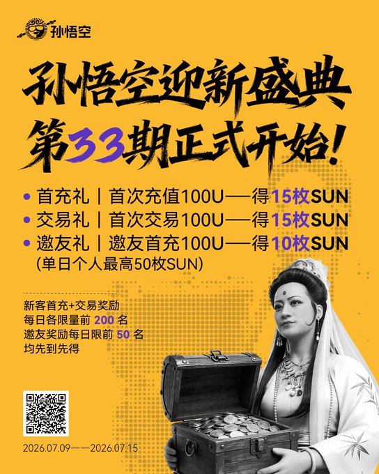 A promotional poster for the SunX (孙悟空) New User Celebration Event Phase 33, featuring a yellow background with Chinese text advertising rewards of up to 80 SUN tokens for new users through first deposit, trading, and referral bonuses (15+15+10 SUN), running from July 9-15, 2026, with an illustrated figure of Guanyin holding a treasure chest on the right side.