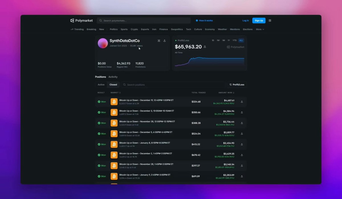 The image shows a computer screen displaying a website with a list of stock options, including Bitcoin, Ripple, and Litecoin. The website also provides information about the stock market and forecasts for these digital assets. The post mentions that there are 200 models constantly fighting against each other in this particular forecast, which is likely to be inaccurate due to the limited number of models available.