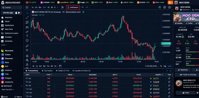 A screenshot of the DEX Screener trading platform showing the MOODENG/WETH pair on Uniswap with a candlestick chart and recent transactions panel.