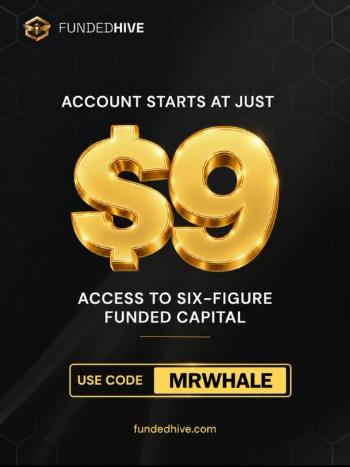 An advertisement for FundedHive featuring a large gold '$9' with text 'ACCOUNT STARTS AT JUST', 'ACCESS TO SIX-FIGURE FUNDED CAPITAL', and a promo code 'MRWHALE' at fundedhive.com.
