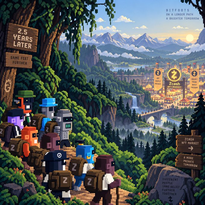 A pixel-art illustration titled '2.5 Years Later' with the tagline 'Bitfoots on a longer path a brighter tomorrow,' showing Zcash-themed character hikers approaching the 'Zcash NFT Market' city, with signs reading 'Same Feet Further,' 'Zcash NFT Market - A more private tomorrow,' and 'Different people same belief further together.'