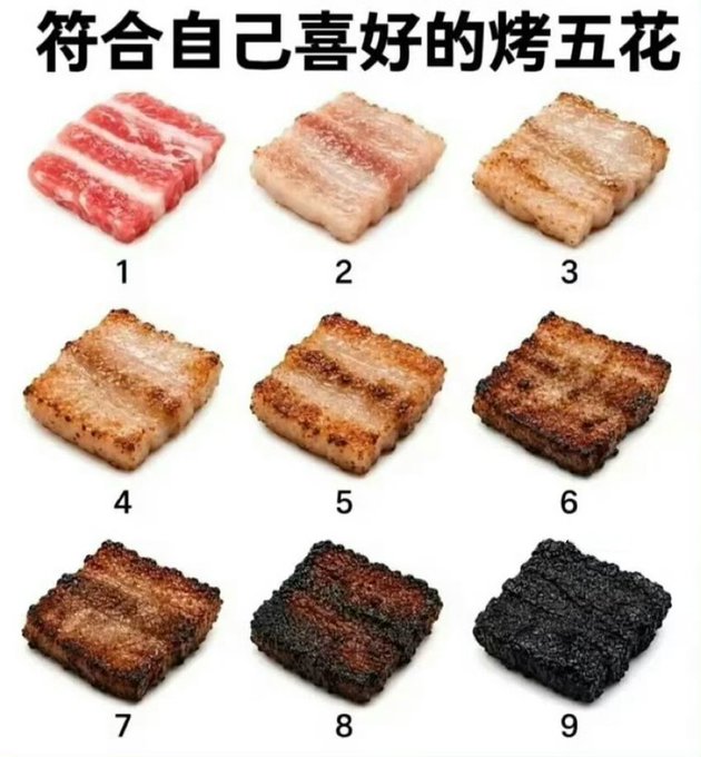 A chart titled "符合自己喜好的烤五花" (Grilled pork belly to suit your preferences) shows nine stages of pork belly being cooked, from raw meat to charred.
