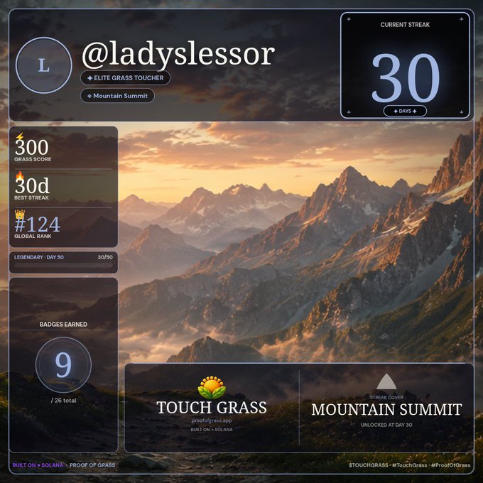A profile page for user '@ladyslessor' on the Touch Grass app, showing a current streak of 30 days, a Grass Score of 300, and a Mountain Summit unlock, built on Solana with the hashtag #ProofOfGrass.