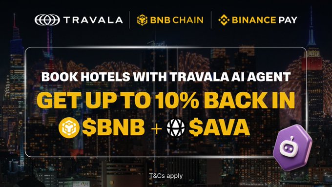 A promotional banner by Travala, BNB Chain, and Binance Pay advertising hotel bookings through Travala's AI agent, offering up to 10% cashback in $BNB + $AVA tokens, set against a nighttime city skyline backdrop. The image visually supports the post's message about using Travala's AI agent for hotel bookings with crypto rewards on BNB Smart Chain.