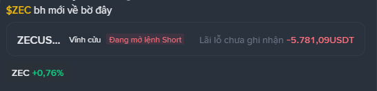 A Vietnamese-language trading interface showing a short position on ZECUSDT with an unrealized loss of -5,781.09 USDT, while ZEC is up 0.76%.