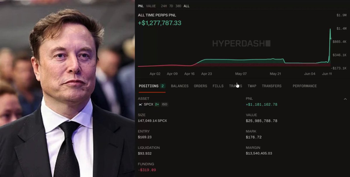 The image features a screenshot of a man dressed in business attire, standing in front of his name tag that reads "BREAKING: SPACEX IPO WHALE WITH A $26M ...THIS GUY WENT ALL-IN FOR THE FIRST TIME SINCE THE BEGGING OF US-IRAN WAR HE DEFINITELY KNOWS SOMETHING!!". The background is a black image with white text. On this screen, there's an Excel spreadsheet containing various numbers and financial data such as stock prices, gains, and losses. A line graph is displayed as well showing the performance of a company or product over time. The man standing in front of his name tag appears to be analyzing these data points closely, possibly discussing them with others at the gathering who are also looking at the screen.