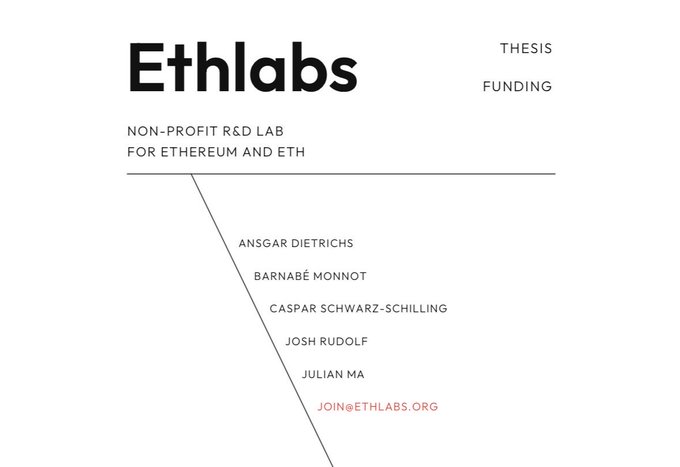 The image features a white background with black text, including the title "Ethlab" at the top of the page. Below this, there is a list of names and descriptions for a group of people who are involved in the Ethereum Foundation. The text reads: "There is still an enormous amount of top tier talent in the Ethereum Foundation. Many of the brightest minds in Ethereum are at the EF focussing on the cypherpunk core components: CROPS".