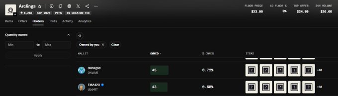 A screenshot of the ArcLings dashboard showing wallet quantities owned, including wallets 'stinkgod' (045ab15) with 45 owned and 'TMAXED' (030df31) with 43 owned, with various floor prices and top offers displayed at the top.