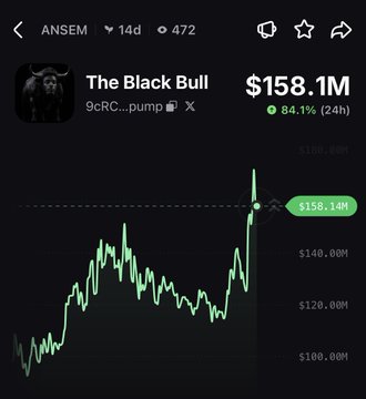 The image shows a cryptocurrency chart for "The Black Bull" (9CRC...pump on X), posted by ANSEM 14 days ago with 472 reactions, displaying a market cap that has surged to $158.1M (up 84.1% in 24h). This supports the post's claim of a new all-time high, as the chart shows the token breaking past previous resistance levels near $140M-$160M en route to the $172M peak mentioned.
