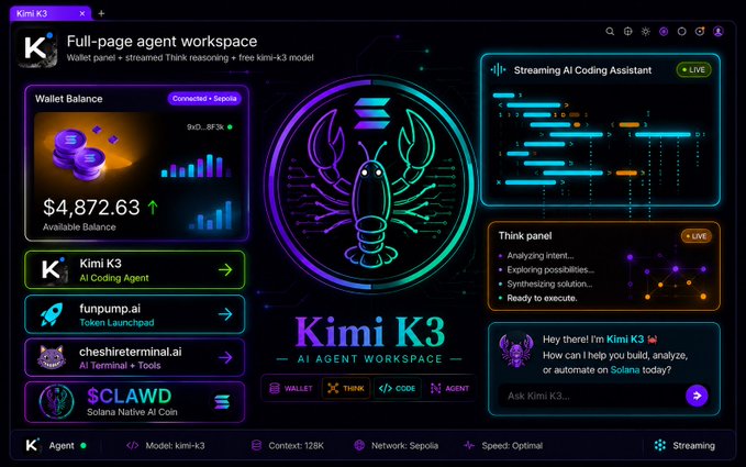 A vibrant dashboard for "Kimi K3 - AI Agent Workspace" on the Solana network displays a wallet balance of $4,872.63 and features a glowing neon lobster emblem in the center. Surrounding panels include a streaming AI coding assistant, a "Think panel" showing live reasoning steps, and menu options for "CheshireTerminal.ai" and "$CLAWD - Solana Native AI Coin," visually promoting the AI-powered Solana trading tools mentioned in the post.