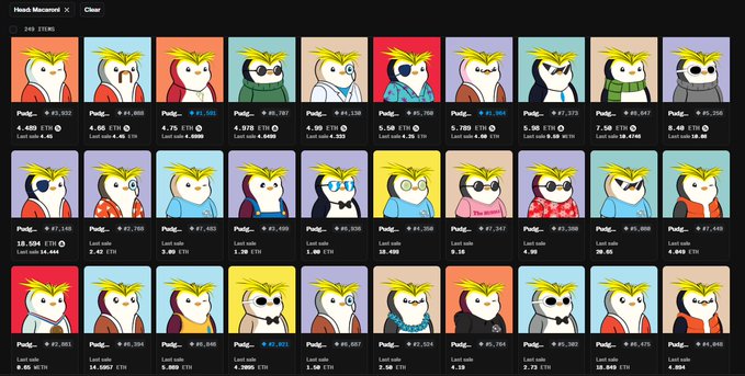 Screenshot of an NFT marketplace gallery titled "Hood Macaroni," displaying a grid of cartoon penguin-like characters wearing various outfits, each listed with a price in ETH and the "Last sale" value.