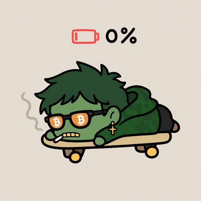 A cartoon character with green hair and Bitcoin-logo sunglasses lies exhausted on a skateboard, smoking a cigarette, with a red battery icon showing 0% above their head, humorously illustrating the "knowing nothing" exhaustion of crypto Twitter before signing off for the night.
