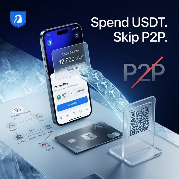 An advertisement for a crypto payment app featuring a smartphone displaying a 'USDT Balance' of 12,500 with an 'Instant Pay' button, alongside a QR code and the tagline 'Spend USDT. Skip P2P'.