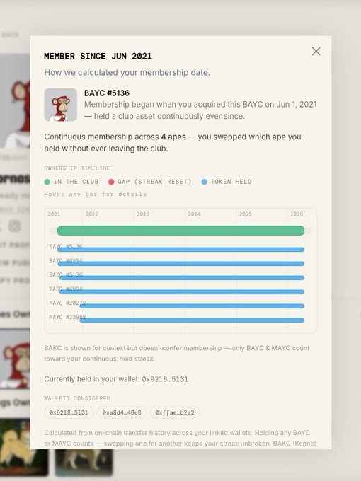 The image displays a screenshot from an online post where someone is asking for advice regarding the performance of a NFT trading system. It seems that the person wants guidance on why their NFTs are not selling, which might have lost its initial appeal or is underselling them due to market conditions or other factors. The question has been posed in response to NFTs gaining interest and then losing popularity by 2023, and there's a link provided for more information about this particular trading system.