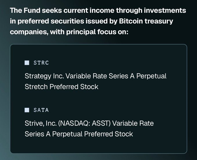 An informational graphic explaining a fund's focus on preferred securities issued by Bitcoin treasury companies, specifically STRC (Strategy Inc. Variable Rate Series A Perpetual Stretch Preferred Stock) and SATA (Strive, Inc. NASDAQ: ASST Variable Rate Series A Perpetual Preferred Stock).