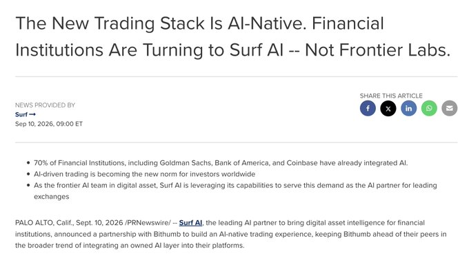 A news article titled 'The New Trading Stack Is AI-Native. Financial Institutions Are Turning to Surf AI -- Not Frontier Labs.' dated Sep 10, 2026, mentioning Surf AI's partnership with Bithumb.