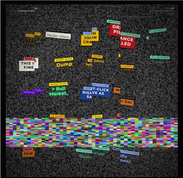 A piece of glitch-style artwork featuring various political and meme text blocks scattered across a dark, grainy background with colorful distorted bands, including phrases like 'ORANGE Pilled', 'DUMP Biden', and 'RIGHT WING'.