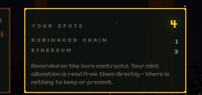A dark UI panel titled "YOUR SPOTS" shows an allocation of 4 spots total, with Robinhood Chain at 1 and Ethereum at 3, explaining that mint allocations are recorded on-chain with nothing to present. This relates to the "$50 → $2500 per NFT" claim by highlighting the user's limited 4-spot allocation across Robinhood Chain and Ethereum for the mint event.