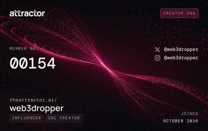 A 'Creator DNA' member card with a pink flowing wave design on a dark background, displaying member number 00154, the handle @web3dropper, and the URL 'theattractor.ai/web3dropper', labeled as an Influencer and UGC Creator who joined in October 2026.
