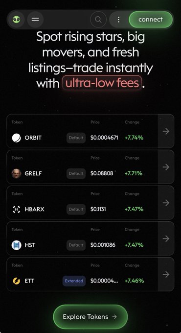 A mobile app screenshot displaying a cryptocurrency trading platform showing tokens ORBIT (+7.74%), GRELF (+7.71%), HBARX (+7.47%), HST (+5.47%), and ETT (+7.46%) with the header 'Spot rising stars, big movers, and fresh listings—trade instantly with ultra-low fees'.