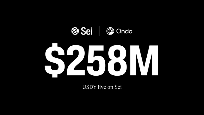 A promotional image against a black background highlights "$258M" in large bold text, with "Sei | Ondo" logos above and "USDY live on Sei" below, visually emphasizing the substantial value of Ondo's USDY tokenized treasury now available on the Sei network.