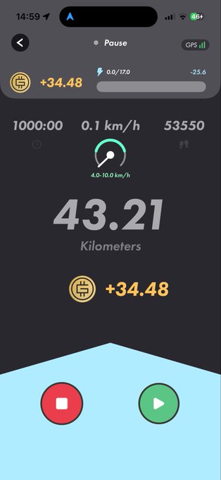 A screenshot of a fitness tracking app shows a paused workout with 43.21 kilometers logged, a pace of 4.0-10.0 km/h, and +34.48 tokens earned, documenting the completion of the marathon challenge with STEPN.
