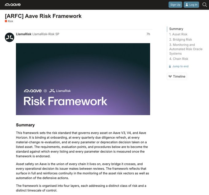 The image features a screenshot of a webpage, where the content appears to be discussing risk management in the context of a project or initiative. The post that this image belongs to introduces a new risk framework for AVE applications based on the material released by LlamaRisk. This suggests that there are certain standards or best practices being introduced and enforced across multiple asset types within the protocol, aiming to improve overall risk management efforts.