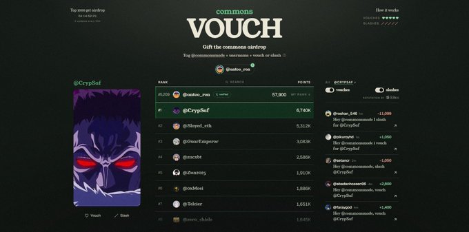 A leaderboard for "COMMONS VOUCH" showing user rankings, with @CrypSof in first place with 6,740K points, alongside recent vouch/slash activity.