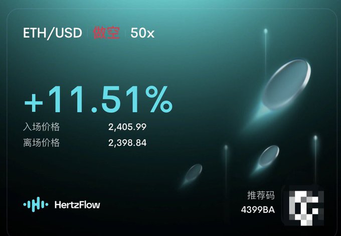 A HertzFlow trading interface displaying a successful ETH/USD short position (做空) at 50x leverage with a +11.51% gain, showing an entry price of 2,405.99 and exit price of 2,398.84, alongside the referral code '4399BA'.
