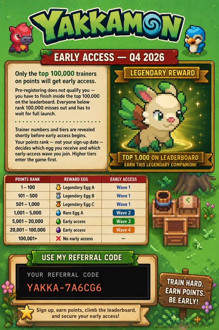 A 'Yakkamon' Early Access Q4 2026 referral graphic featuring pixel art characters, explaining that the top 100,000 trainers will get early access with legendary rewards, showing a points/rank table and the referral code 'YAKKA-7A6CG6'.