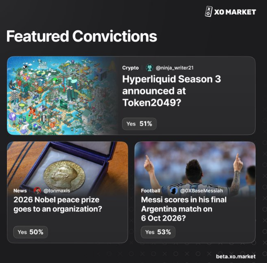 The 'XO MARKET' Featured Convictions page displays prediction markets, including 'Hyperliquid Season 3 announced at Token2049?', '2026 Nobel peace prize goes to an organization?', and 'Messi scores in his final Argentina match on 6 Oct 2026?'.
