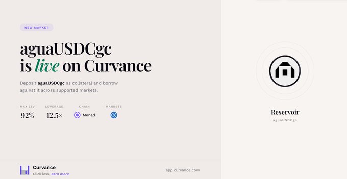 Curvance announces the launch of **aguaUSDCgc** on its platform, a new market allowing users to deposit **aguaUSDCgc** as collateral and borrow against it across supported markets, with a maximum LTV of **92%**, leverage of **12.5×**, on the **Monad** chain. The image highlights the Reservoir-hosted vault, aligning with the post about expanding collateral support through the Agua Global Carry Vault strategy.