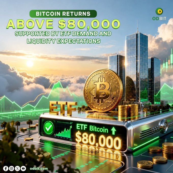 A promotional graphic for ODBIT featuring a large golden Bitcoin coin, "ETF" lettering, and a digital display showing "ETF Bitcoin ↑ $80,000" against a city skyline with trading charts, accompanied by the headline "BITCOIN RETURNS ABOVE $80,000 SUPPORTED BY ETF DEMAND AND LIQUIDITY EXPECTATIONS," visually reinforcing the post's message about Bitcoin's price recovery driven by ETF demand.