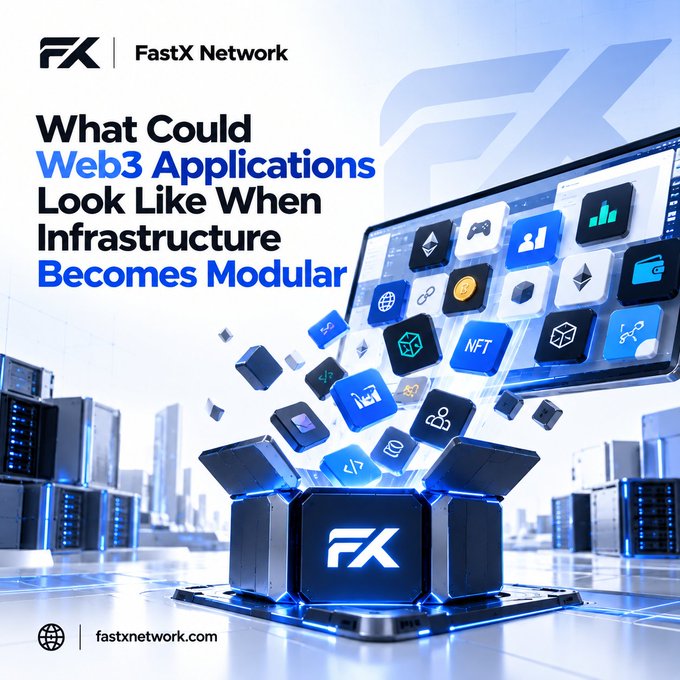 A promotional graphic for FastX Network asking 'What Could Web3 Applications Look Like When Infrastructure Becomes Modular' with the URL fastxnetwork.com.