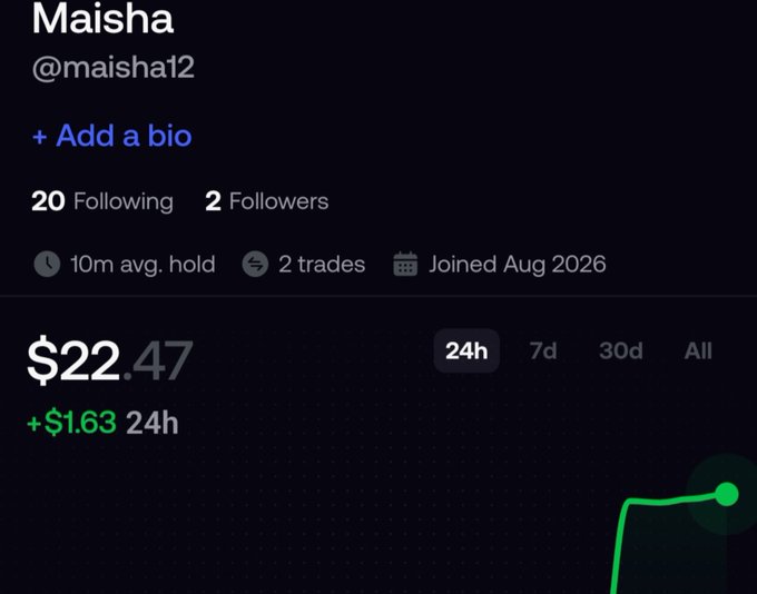 A trading profile for 'Maisha' (@maisha12) showing $22.47 portfolio value, up $1.63 in 24h, with 20 following and 2 followers.