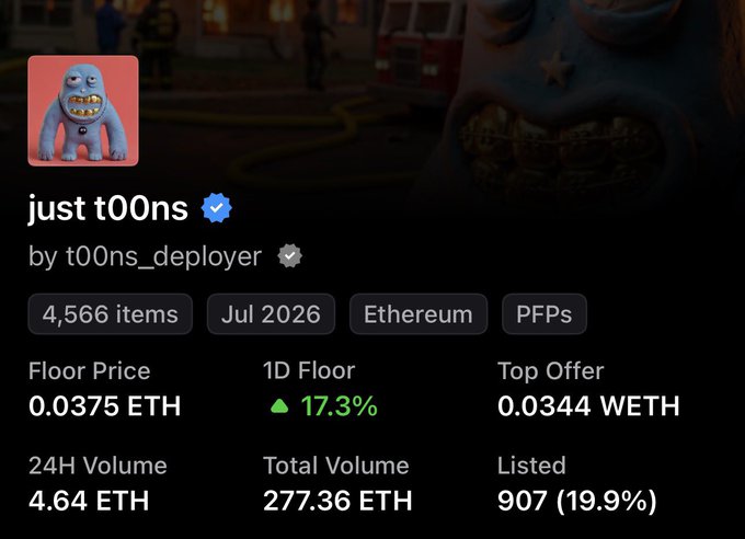 An NFT collection page for 'just t00ns' by t00ns_deployer, showing 4,566 items on Ethereum, with a floor price of 0.0375 ETH and 24H volume of 4.64 ETH.