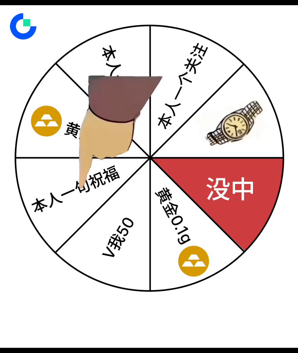 The image features a white circle with various objects, including a gold watch, a gold coin, and an Asian character. A hand pointing at the center of the circle indicates that something interesting or valuable is located there. The objects are arranged around the center in a circular pattern, creating a visually appealing composition.