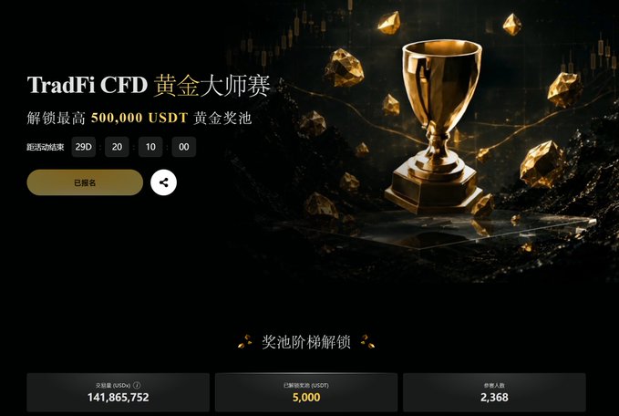 The image features a website with a gold trophy displayed at the top, surrounded by small rocks. The text "TradFi CFD" can be seen, indicating that this is related to trading or investing in cryptocurrency. The website also includes information about the trading platform and its fees, as well as details about the prize for winning the contest.