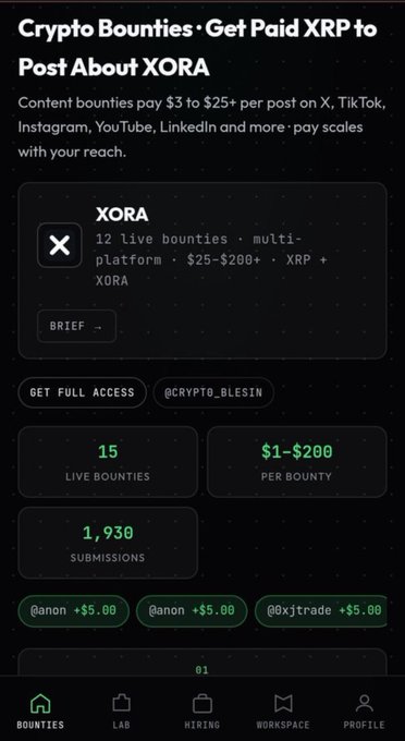A mobile screenshot of a 'Crypto Bounties' app showing an XORA campaign titled 'Get Paid XRP to Post About XORA' with 15 live bounties paying $1-$200 per post and 1,930 submissions.