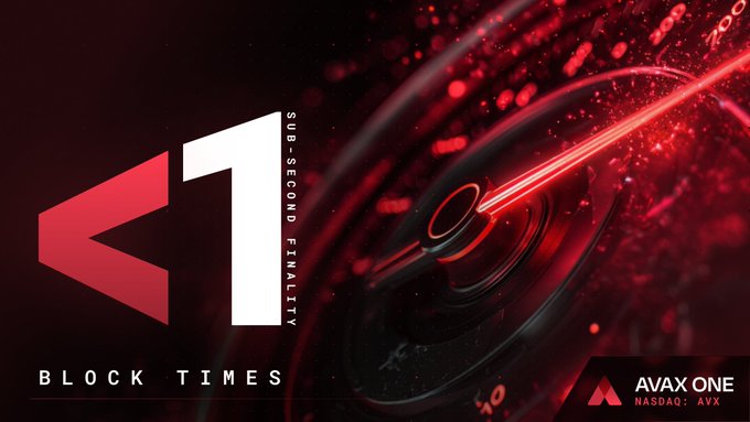The image features a clock with red lights, which are likely representing the "block times" feature of the AvaxOne cryptocurrency platform. The background color of the image is black, making the red elements stand out prominently. The text on the image reads "Block Times", indicating that this is a feature or characteristic of the AvaxOne platform. The post also mentions low fees and fast speeds, which are important factors for users when considering a cryptocurrency exchange service.