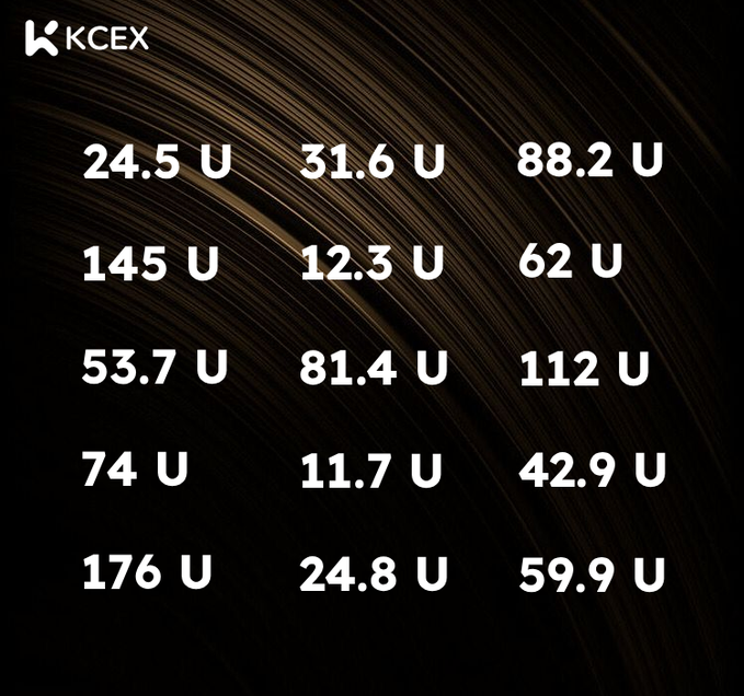 A dark promotional image from KCEX displaying a grid of fifteen numerical values with 'U' units, including figures like 24.5 U, 31.6 U, and 88.2 U.