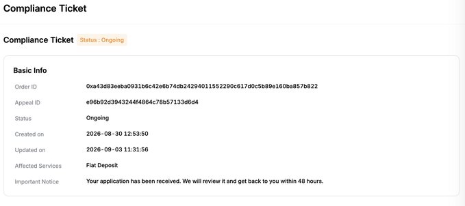 A “Compliance Ticket” page shows status “Ongoing” for the affected service “Fiat Deposit,” created 2026-08-30 and updated 2026-09-03, with a notice promising contact within 48 hours.