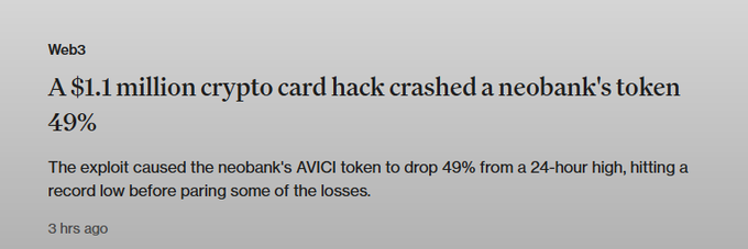 A news article headline reading 'A $1.1 million crypto card hack crashed a neobank's token 49%' with subtext about AVICI token dropping 49% from a 24-hour high, posted 3 hrs ago in the Web3 section.