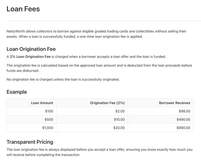 NettyWorth 'Loan Fees' informational page detailing a 2% loan origination fee, including an example table showing how fees are deducted from $100, $500, and $1,000 loan amounts.