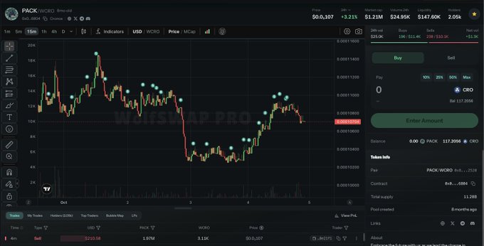 Cryptocurrency trading platform interface showing the PACK/WCRO token chart with an active trading panel on the right side.