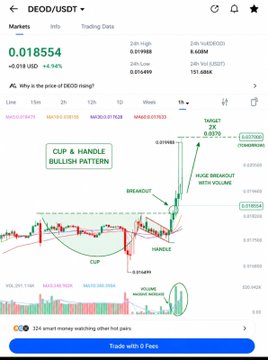A TradingView chart for 'DEGO/USDT' showing a 'CUP & HANDLE BULLISH PATTERN' with annotations including 'BREAKOUT,' 'BREAKOUT WITH VOLUME,' and 'HANDLE,' displaying a current price of 0.018554.
