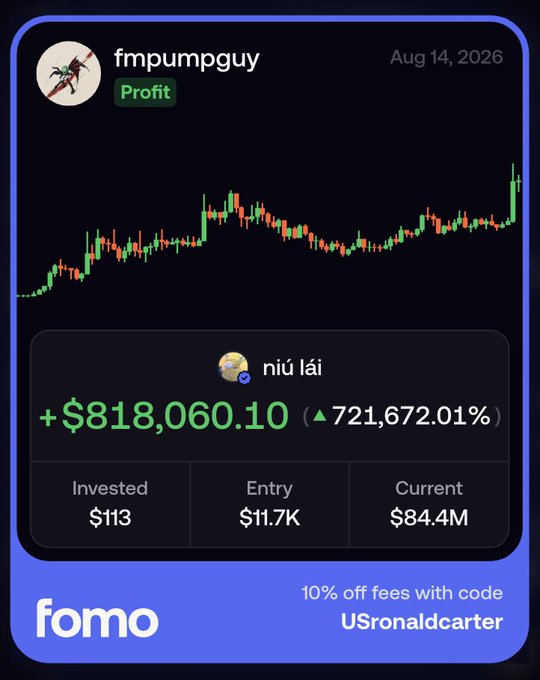 The image shows a trading portfolio screenshot from "fmpumpguy" dated Aug 14, 2026, featuring a candlestick chart and stats showing a profit of +$818,060.10 (▲721,672.01%) on the "niú lái" meme coin, with $113 invested, an $11.7K entry, and an $84.4M current value, branded with "fomo" at the bottom. The post highlights this as an example of an early memecoin success story where holding culture led to massive gains, contrasting it with today's quick-flip trading mentality.