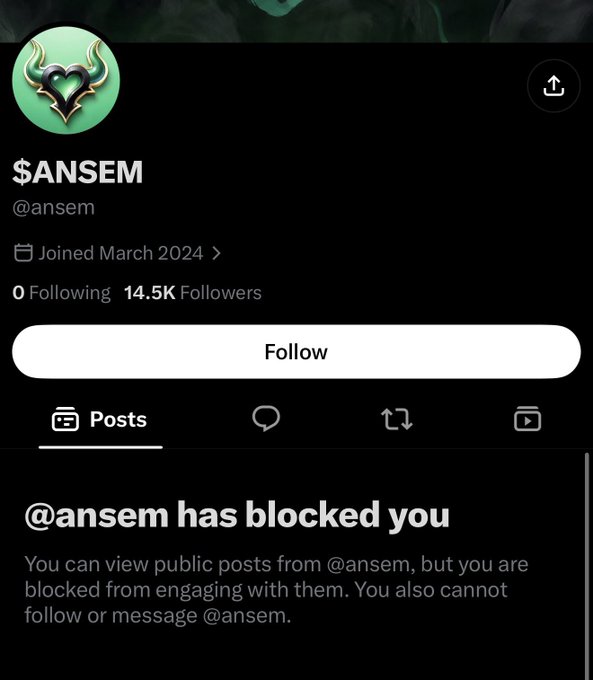 The image shows the Twitter/X profile page for $ANSEM (@ansem), which displays "14.5K Followers," a "Joined March 2024" date, and a prominent notice stating "@ansem has blocked you," preventing the viewer from following or engaging with the account. This relates to the post by questioning how much Ansem paid to acquire the @ansem handle from a known scammer, given the now-blocked account's relatively small following of 14.5K and recent March 2024 creation date suggest a relatively new and possibly costly handle acquisition.