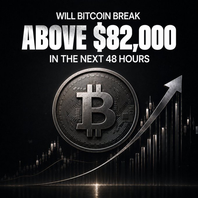 A black promotional graphic asking 'WILL BITCOIN BREAK ABOVE $82,000 IN THE NEXT 48 HOURS', featuring a large metallic Bitcoin coin and an upward-trending candlestick chart.